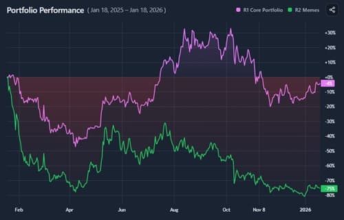 Portfolio Rebalance screenshot